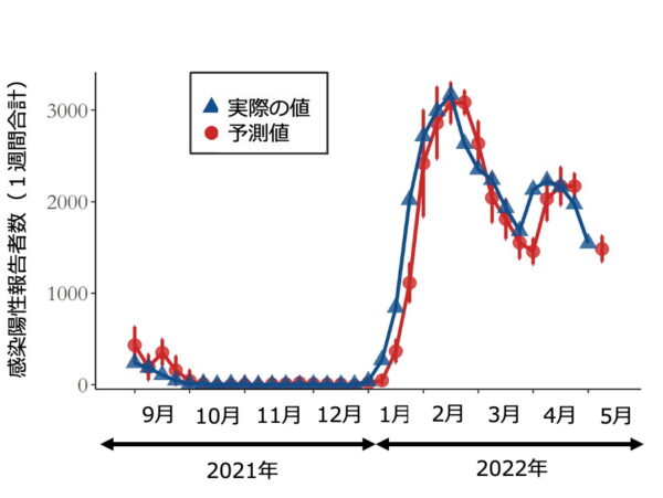 220502-1